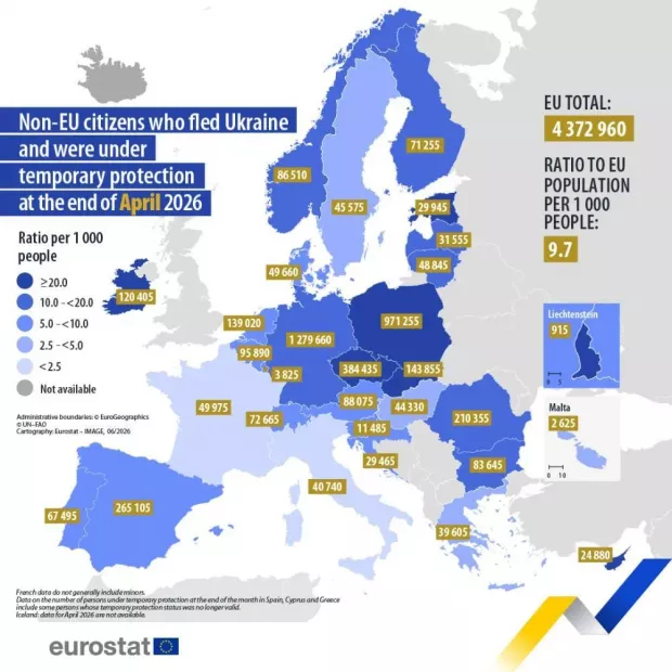Українські біженці тікають з трьох країн ЄС: Ось куди виїжджають найчастіше